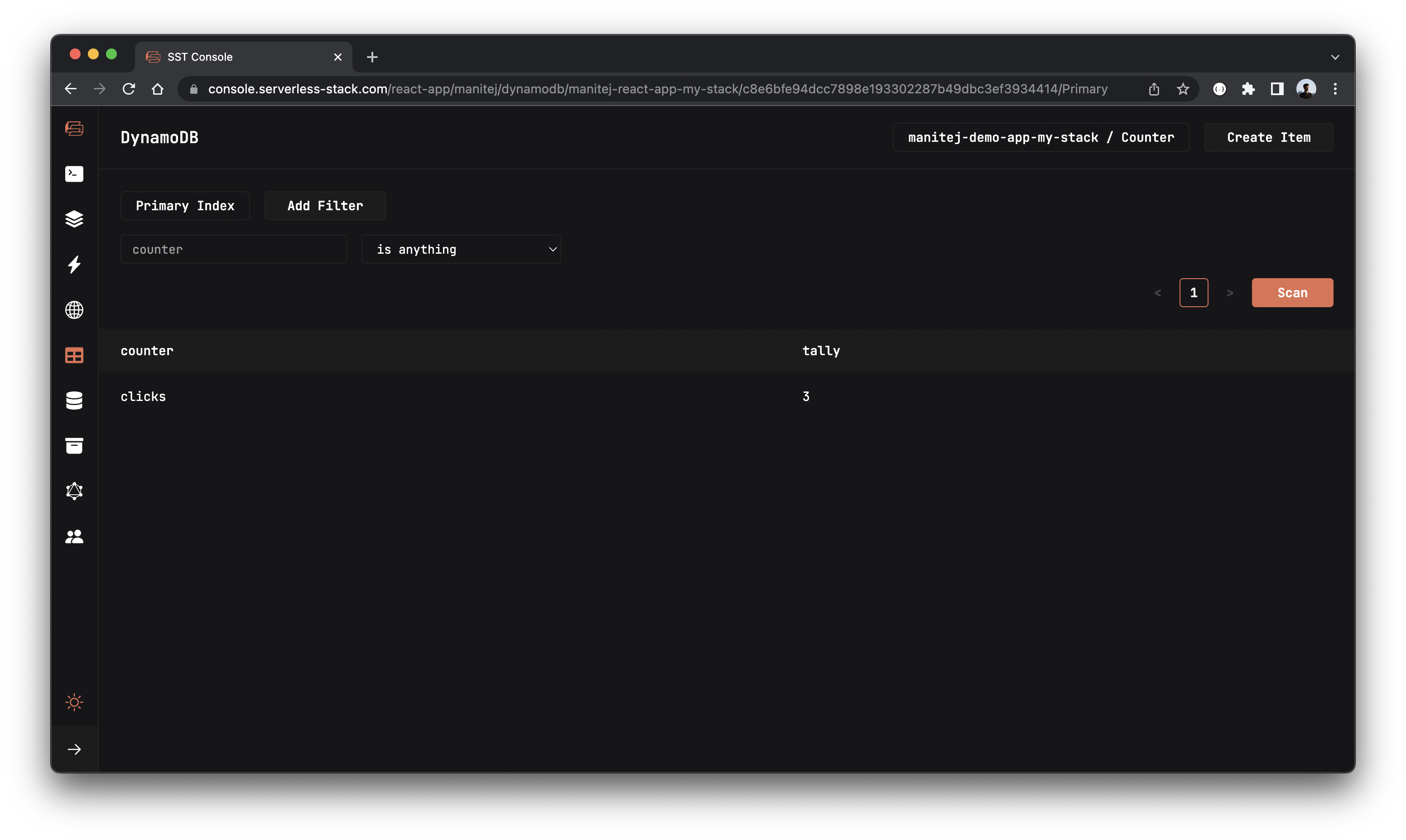 DynamoDB table view of counter table