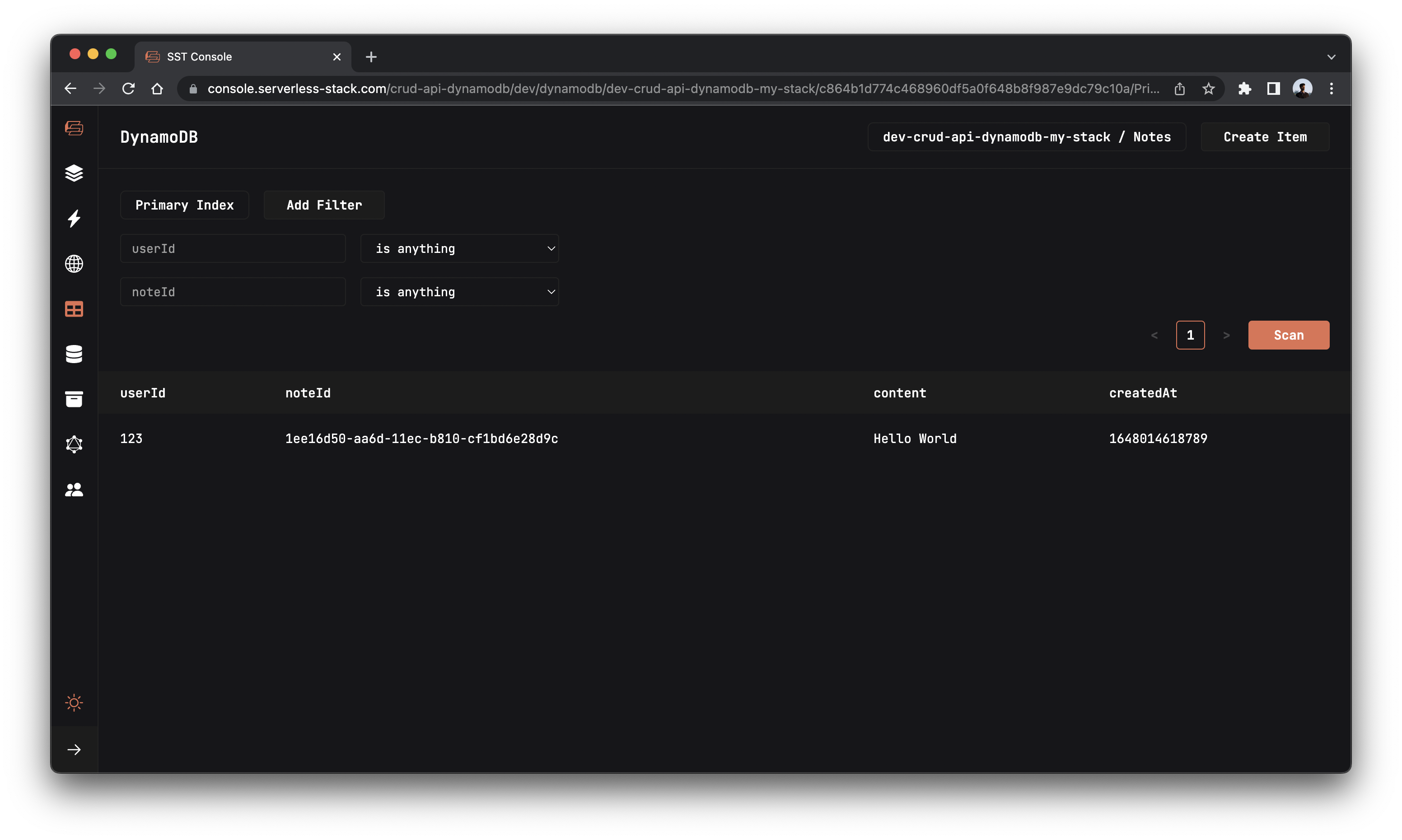 DynamoDB table view of table