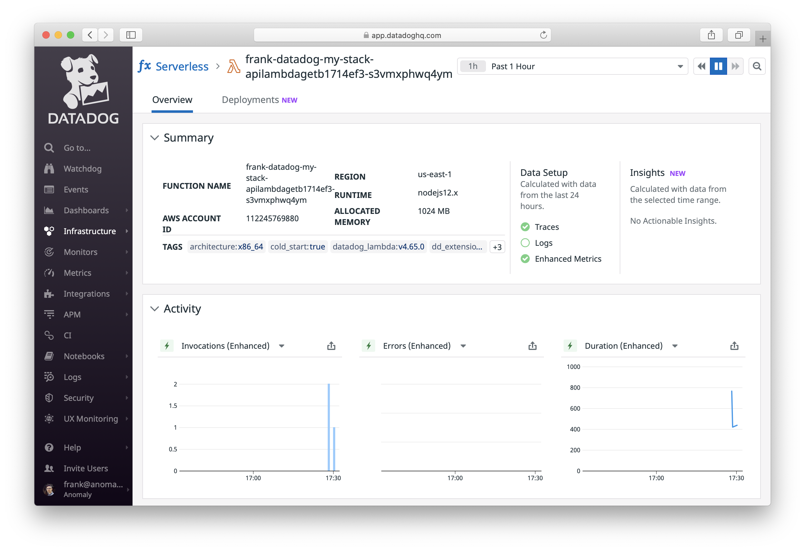 Datadog functions dashboard