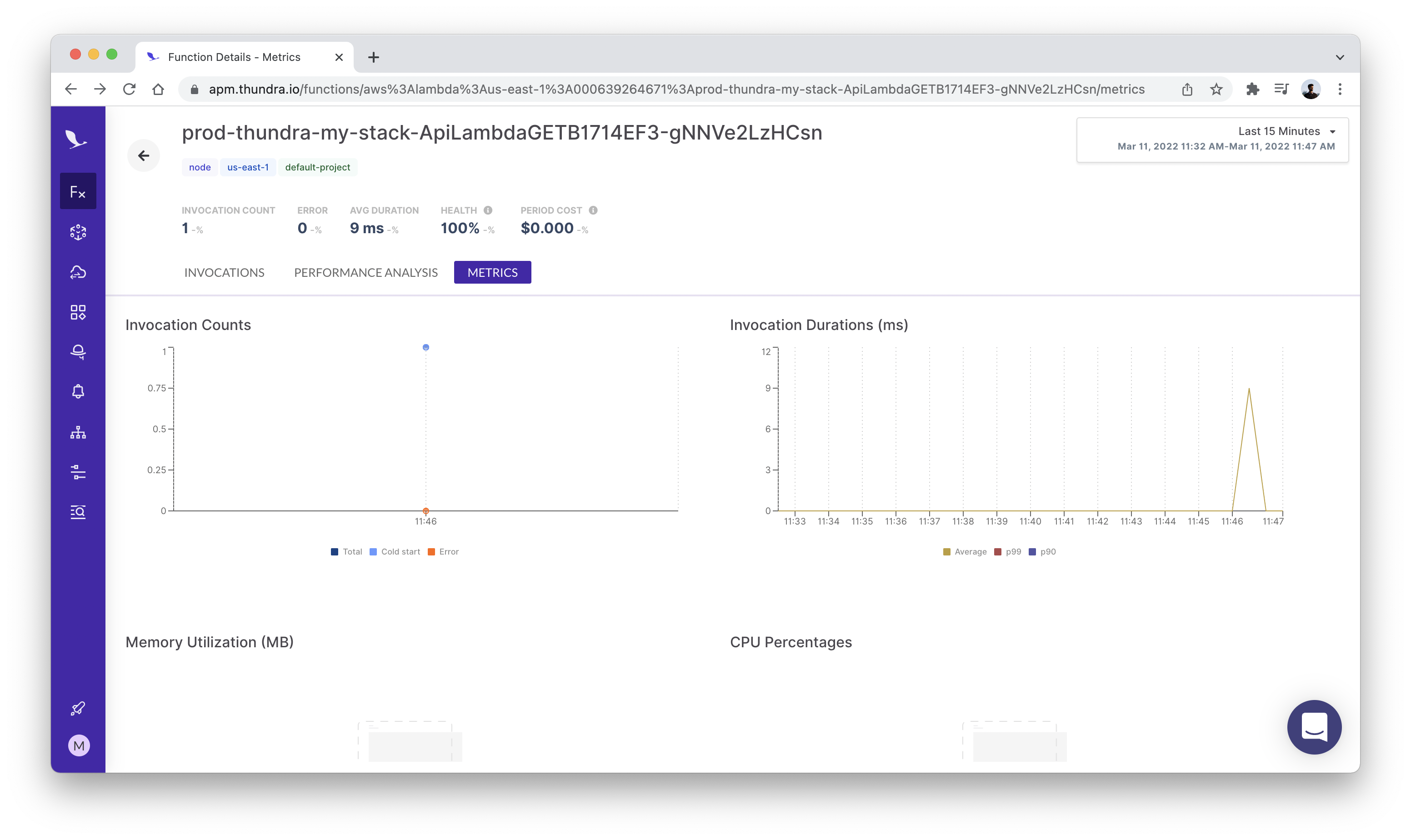 Thundra functions metric page